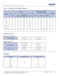 MR-1-P5 Datasheet Pagina 4