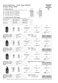 PS21L-NS11RT-T00 Datasheet Pagina 3
