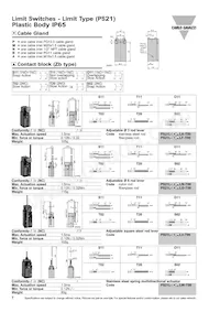 PS21L-NS11RT-T00 Datasheet Pagina 7