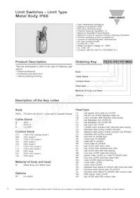 PS31L-NS11RT-M00 Datasheet Cover