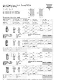 PS31L-NS11RT-M00 Datasheet Page 3