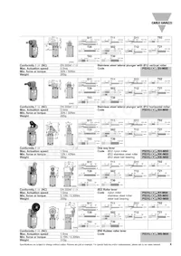 PS31L-NS11RT-M00 Datenblatt Seite 4