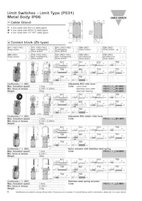 PS31L-NS11RT-M00 Datasheet Pagina 5