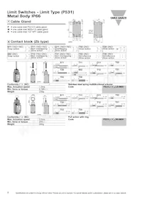 PS31L-NS11RT-M00 Datasheet Page 7