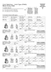 PS43L-NS11RH-M00 Datasheet Pagina 3