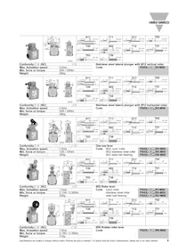 PS43L-NS11RH-M00 Datasheet Page 4