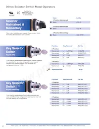 S11 Datasheet Cover