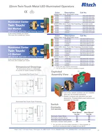 S12 Datasheet Pagina 15