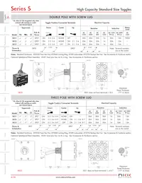 S338F/U Datasheet Page 20