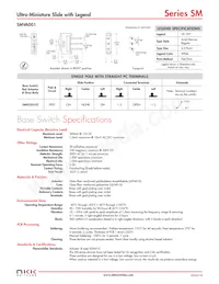 SMVA001 Datasheet Copertura