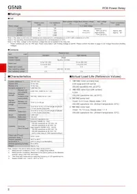 SS-01GL02-T Datasheet Pagina 2