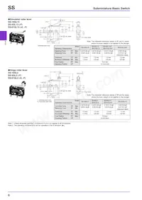 SS-5GL21D-12 Datasheet Page 6