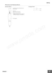 TP70-1A1 Datasheet Page 3