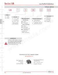 UB16SKW03F Datasheet Page 3