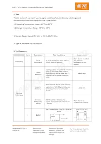 USLPT2616CT2TR Datasheet Pagina 4