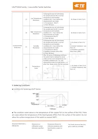 USLPT2616CT2TR Datasheet Page 6