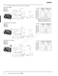 V-113-1A4 Datasheet Page 6