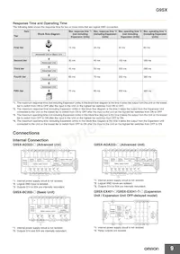 V-15-1C25-K Datasheet Page 9