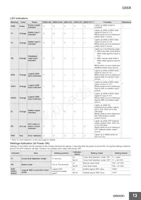 V-15-1C25-K Datasheet Page 13