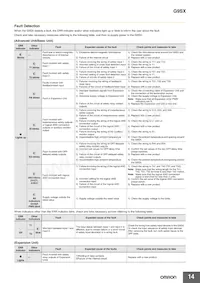 V-15-1C25-K Datasheet Page 14