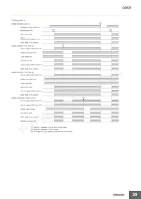 V-15-1C25-K Datasheet Page 20