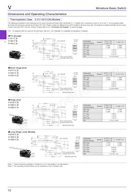 V-161-C5R Datasheet Pagina 12