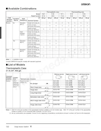 V-16G-3C26 (R) Datasheet Pagina 2