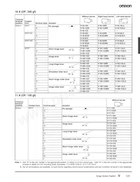 V-16G-3C26 (R) Datasheet Page 3