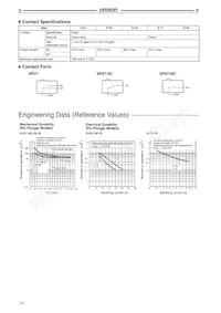 V111C24K Datasheet Page 9