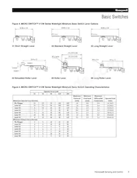 V15W11-WZ200-W3 Datenblatt Seite 5