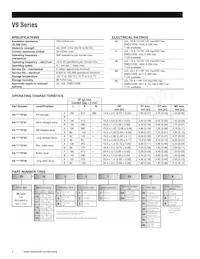 V9-25S43D906A Datasheet Page 2