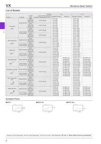 VX-01-1A2 Datasheet Page 2