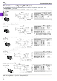 VX-01-1A2 Datasheet Pagina 4