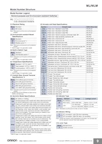 WLGCA2-LDK13-N數據表 頁面 9