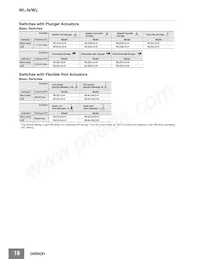 WLGCA2-LDS-M1J-1 Datasheet Pagina 18