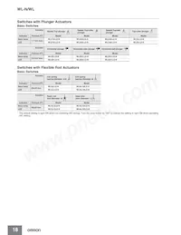 WLGCA2-LDS-M1J-1數據表 頁面 18