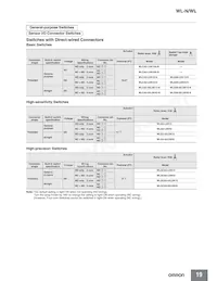 WLGCA2-LDS-M1J-1數據表 頁面 19