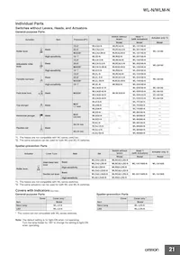WLRGCA2-N Datasheet Page 21