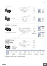 Z-15GK556-MR 2M Datasheet Page 12