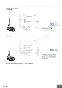 Z-15GK556-MR 2M Datasheet Page 18