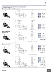 Z-15GK556-MR 2M Datasheet Page 19