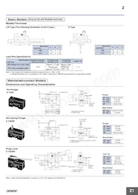 Z-15GK556-MR 2M Datasheet Pagina 21