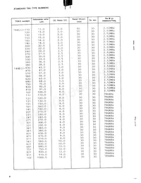 144LY-3R3K Datasheet Page 2