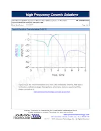 2450FM07A0035T Datasheet Page 3