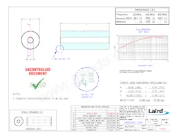 28B0592-000 Datasheet Copertura