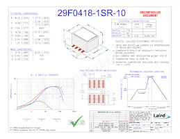29F0418-1SR-10 Datasheet Copertura