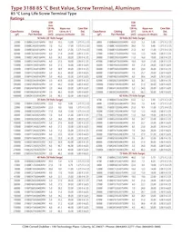 3188GE552T250AJA2 Datasheet Page 4