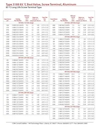 3188GE552T250AJA2 Datasheet Page 5