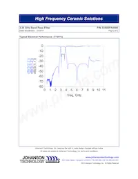 3350BP39A0500E數據表 頁面 2