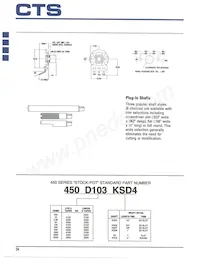 450D504PR16 Datasheet Pagina 2